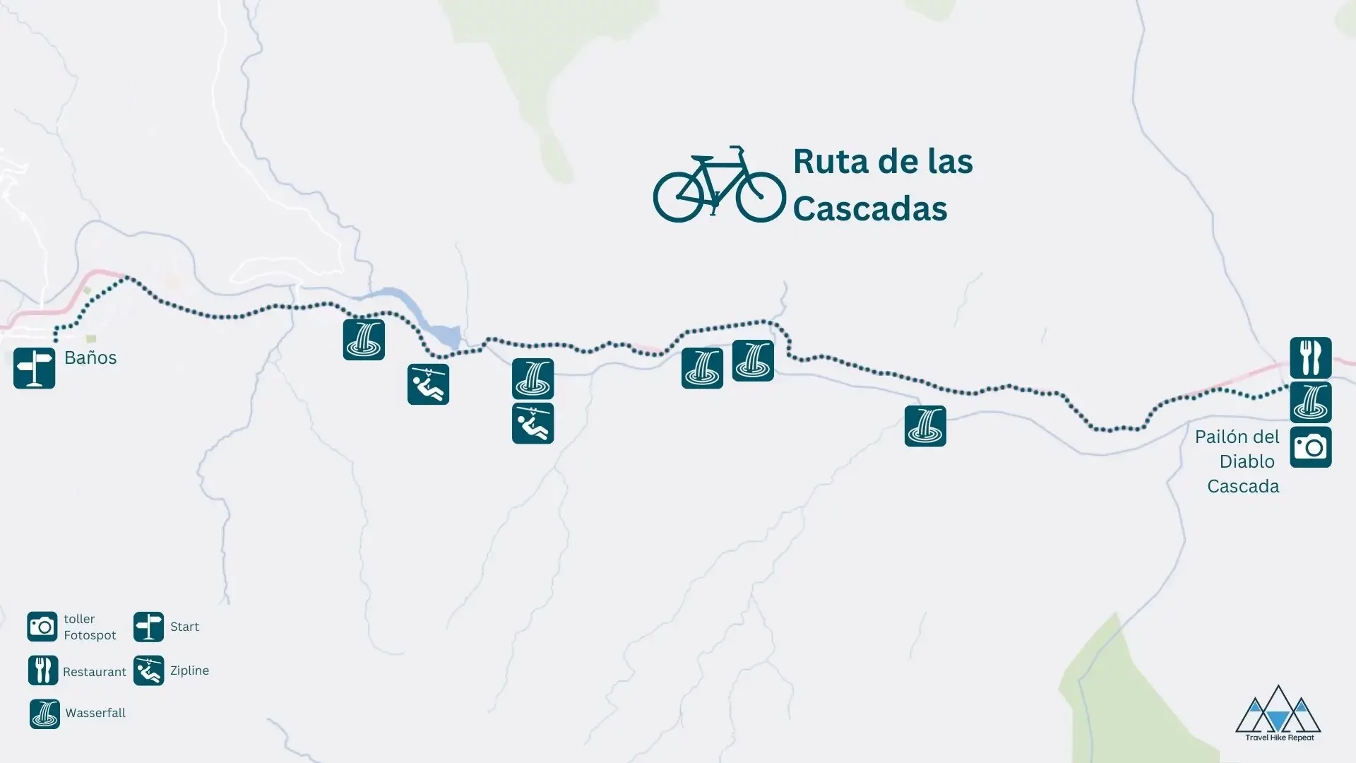 Ecuador_Ruta_de_las_cascadas