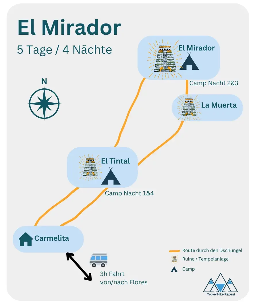 Guatemala, Wanderung zum El Mirador: Übersichtskarte zum Ablauf der Tour, Highlights und Stopps