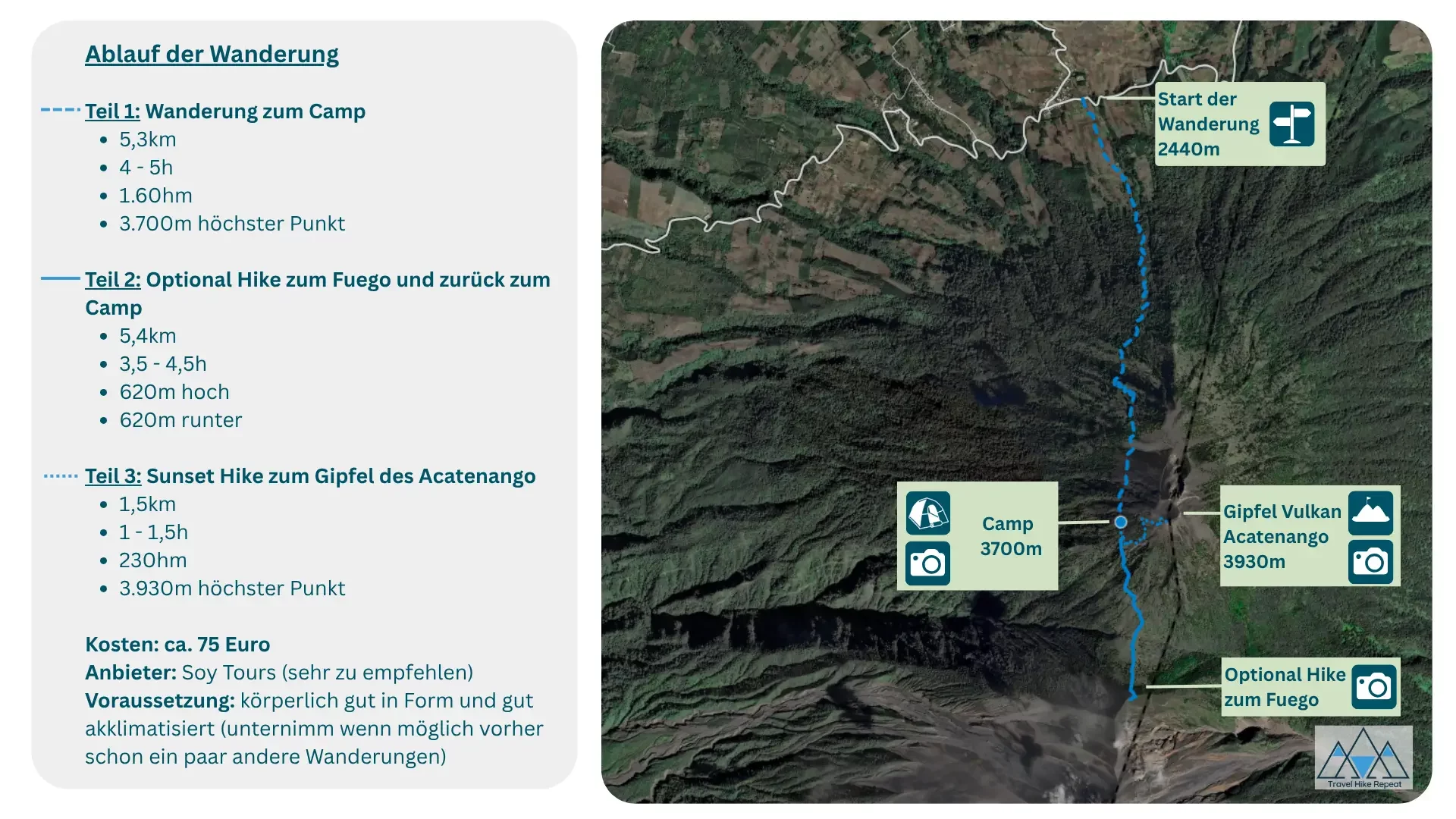 Guatemala-Hike-Acatenango