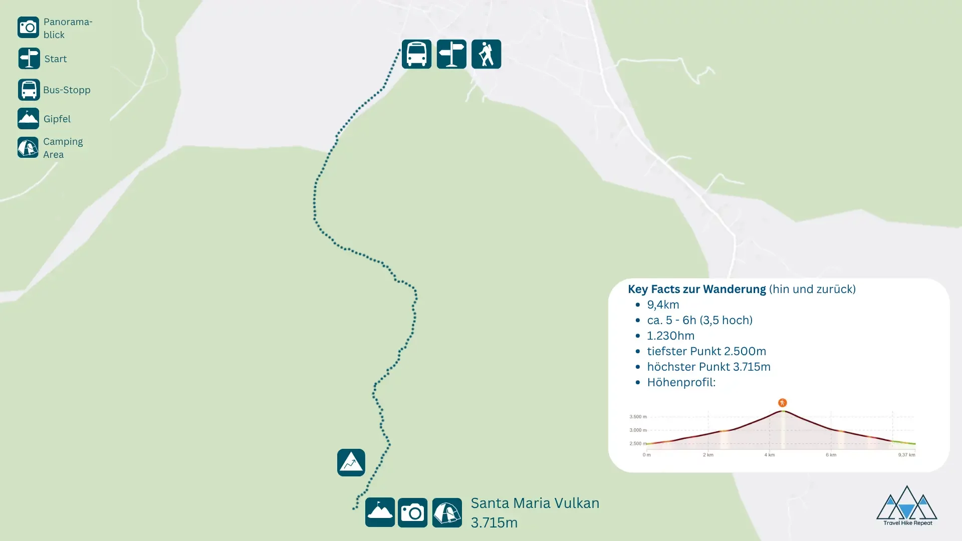 Guatemala-Hike-Santa-Maria-Trail