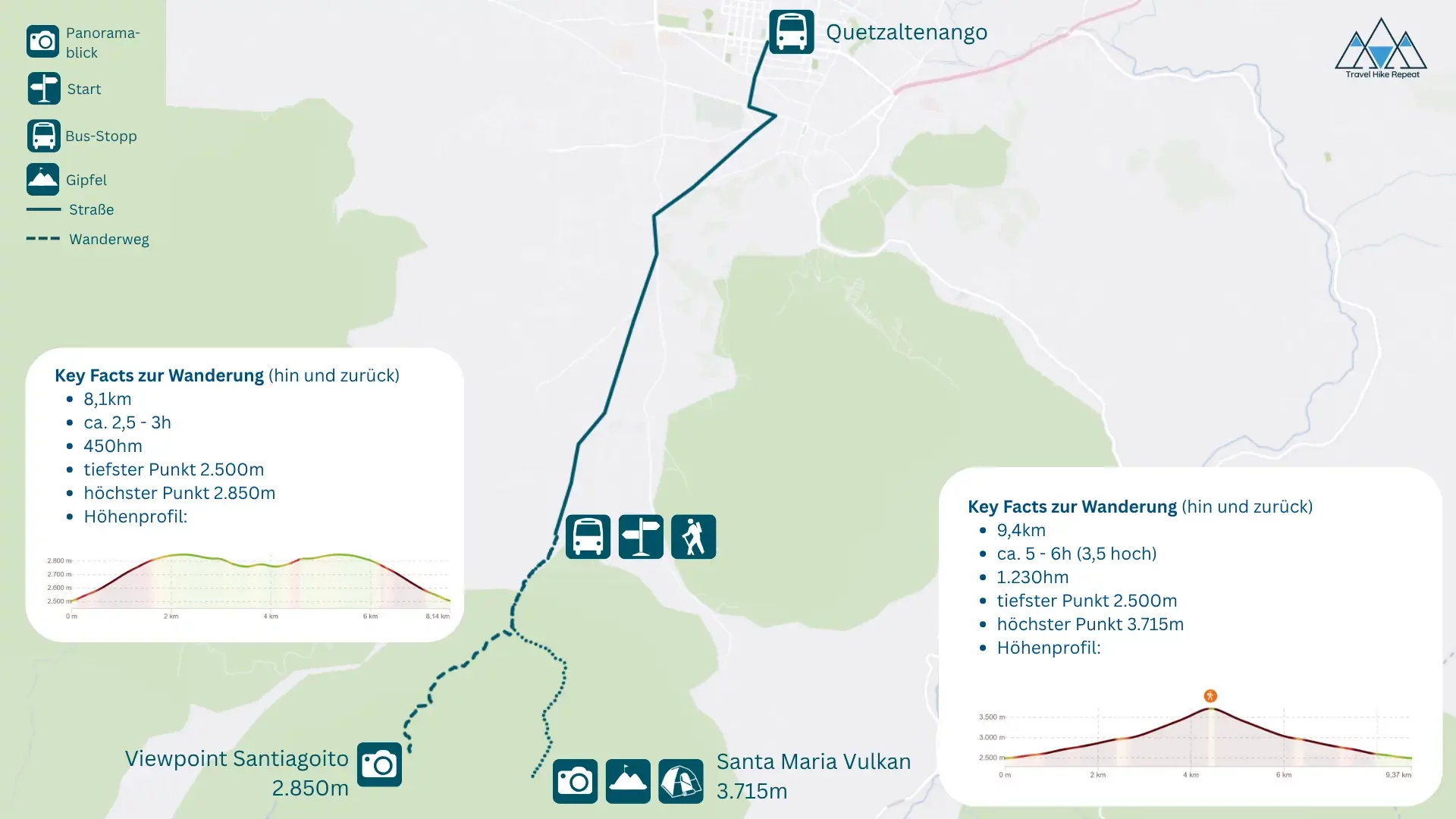 Guatemala-Hike-Santa-Maria-und-Santiagoito