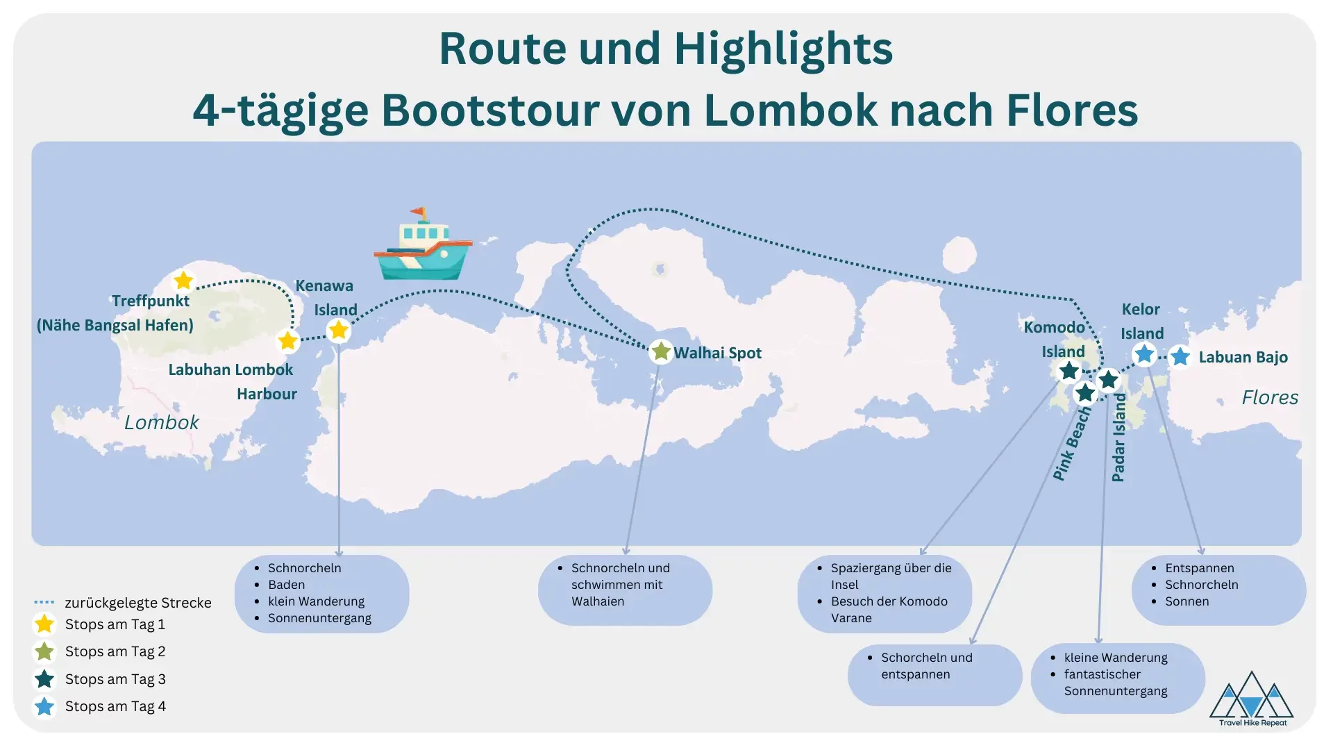 4-tägige Bootstour von Lombok nach Flores: Übersichtskarte mit Route und Highlights, die auf dich warten