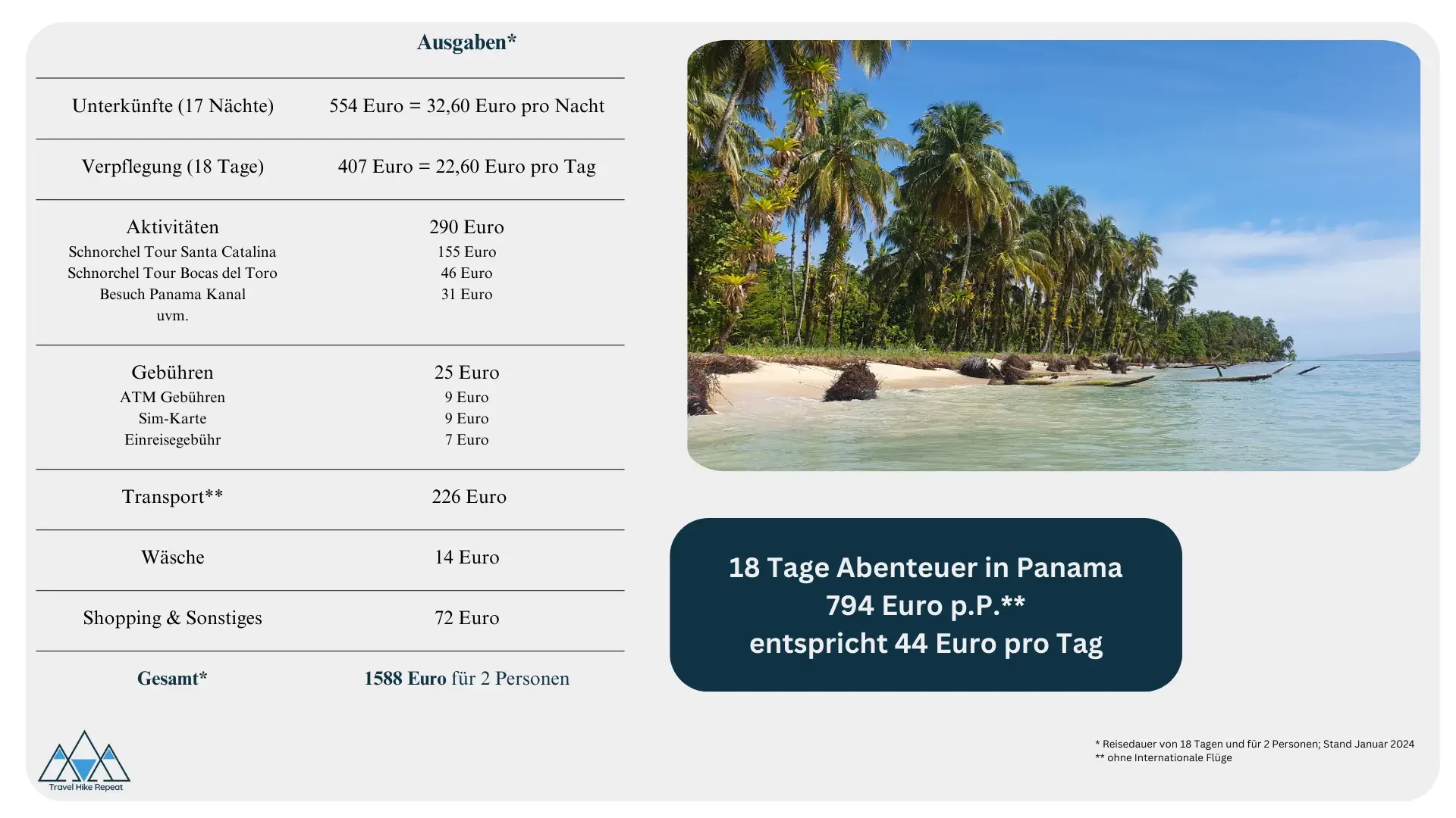 Panama_Reisekosten